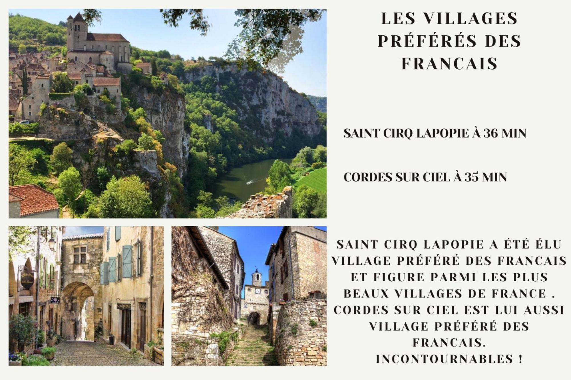 Le Nid 3 Etoiles Wifi, Netflix, Disney, Coeur De Bastide Villefranche-de-Rouergue Kültér fotó